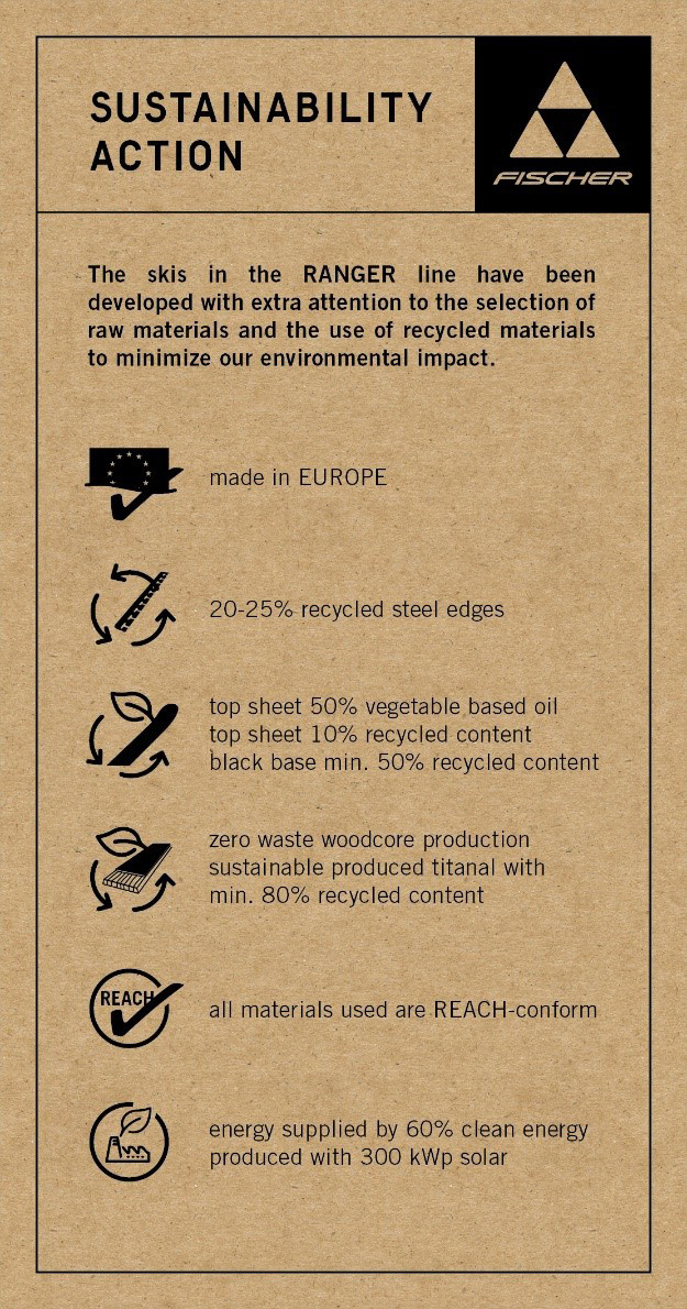 サステイナビリティ アクション